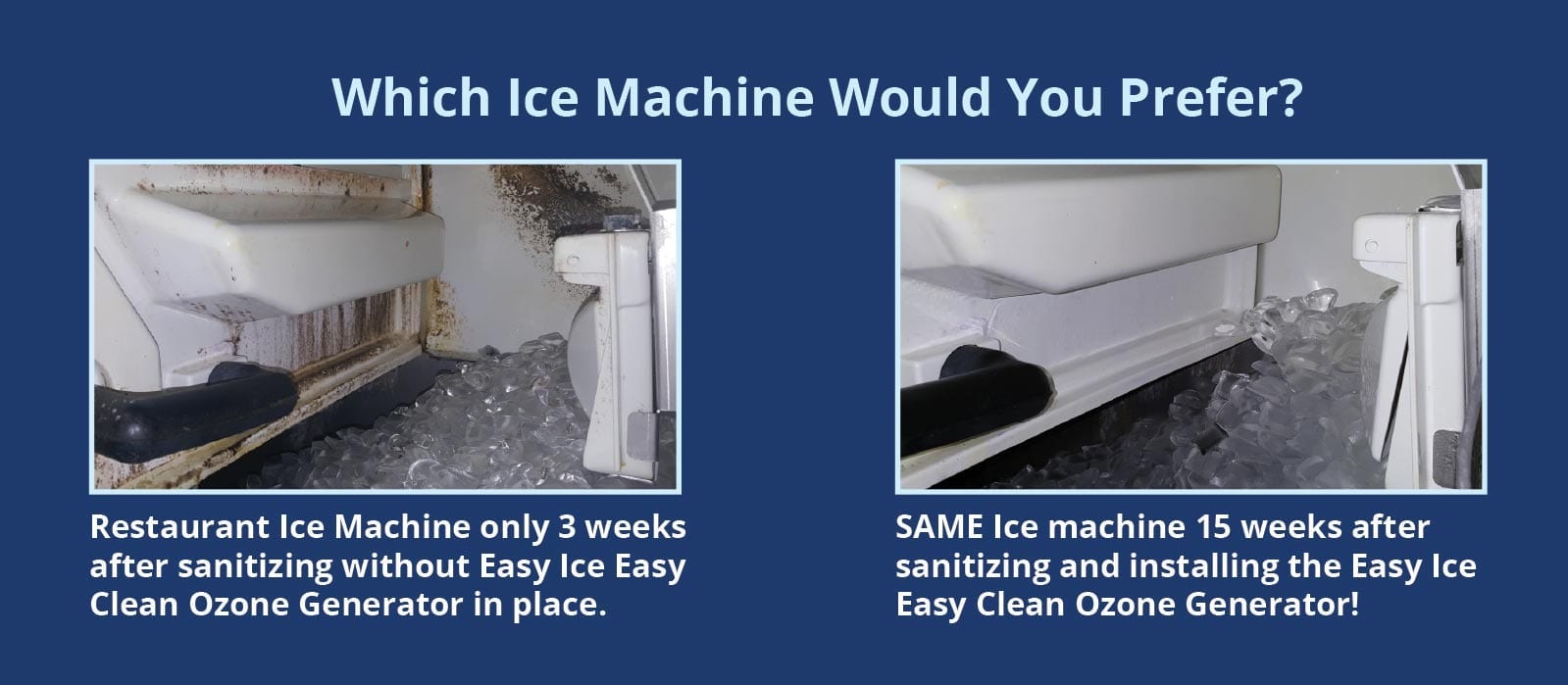 Which Ice Machine Would You Prefer?